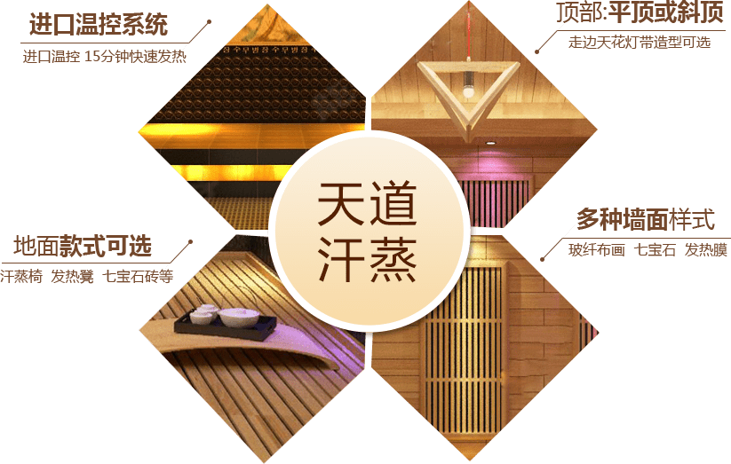 深圳家庭汗蒸房品牌定制