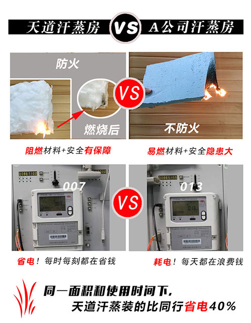 家用汗蒸房加熱多久能用-夏天和冬天的加熱時間有所不同