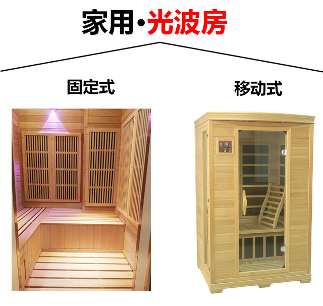 光波浴房報價-看圖片分移動式還是固定式定制報價會更加準確