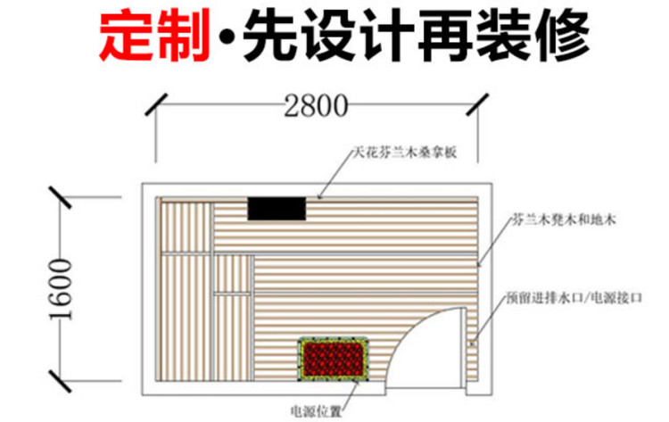 深圳家用汗蒸房設(shè)計(jì)天道汗蒸按需求出圖