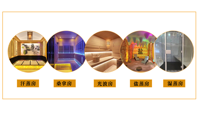 上海汗蒸房安裝價(jià)格跟這3點(diǎn)有關(guān)要裝汗蒸房的必看