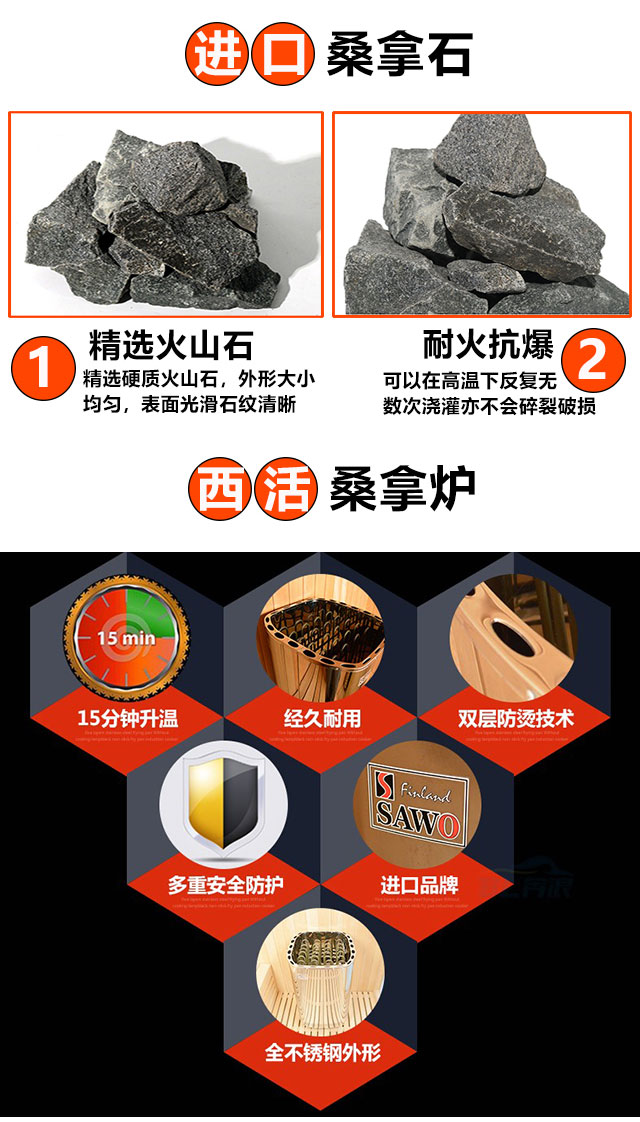 桑拿爐桑拿石等各種材料說明