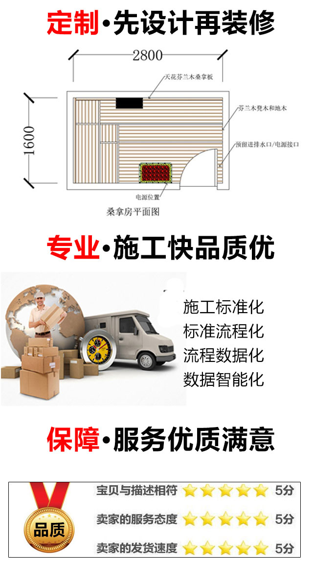 天道汗蒸房承建先設(shè)計再裝修