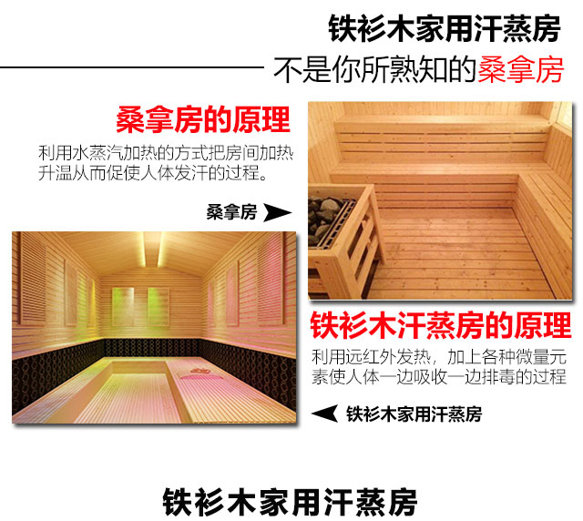 鐵衫木家用汗蒸房與桑拿房的比較