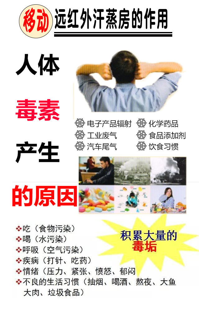 移動(dòng)家用汗蒸房能夠排出毒素