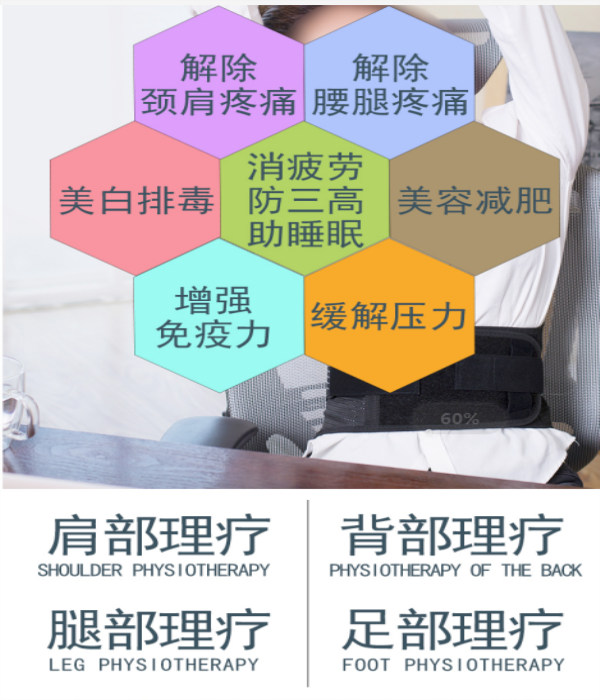 單人家用汗蒸房