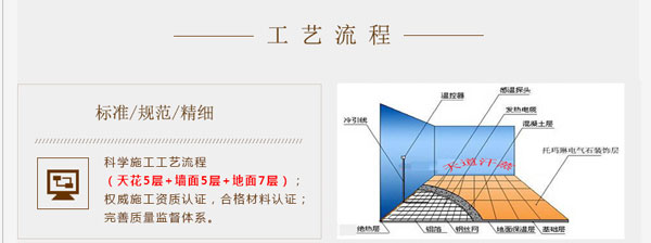 家用汗蒸房安裝價(jià)格