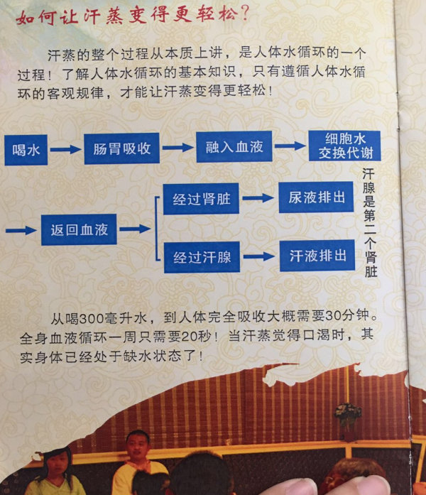 能在納米家用汗蒸房有更好的補(bǔ)水