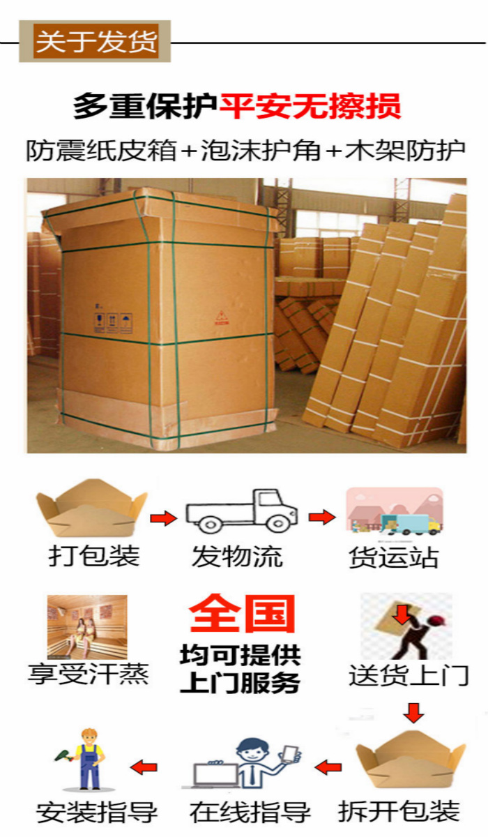 可移動(dòng)式四人汗蒸房