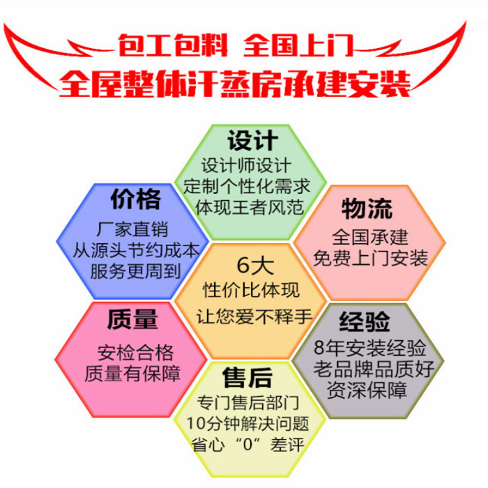 移動家用汗蒸房包工包料
