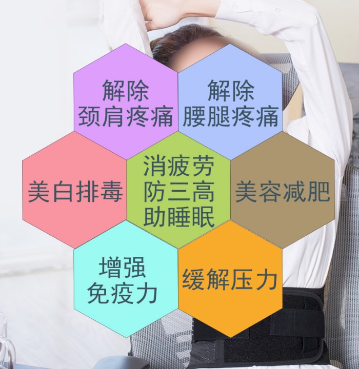 移動汗蒸房安裝多少錢