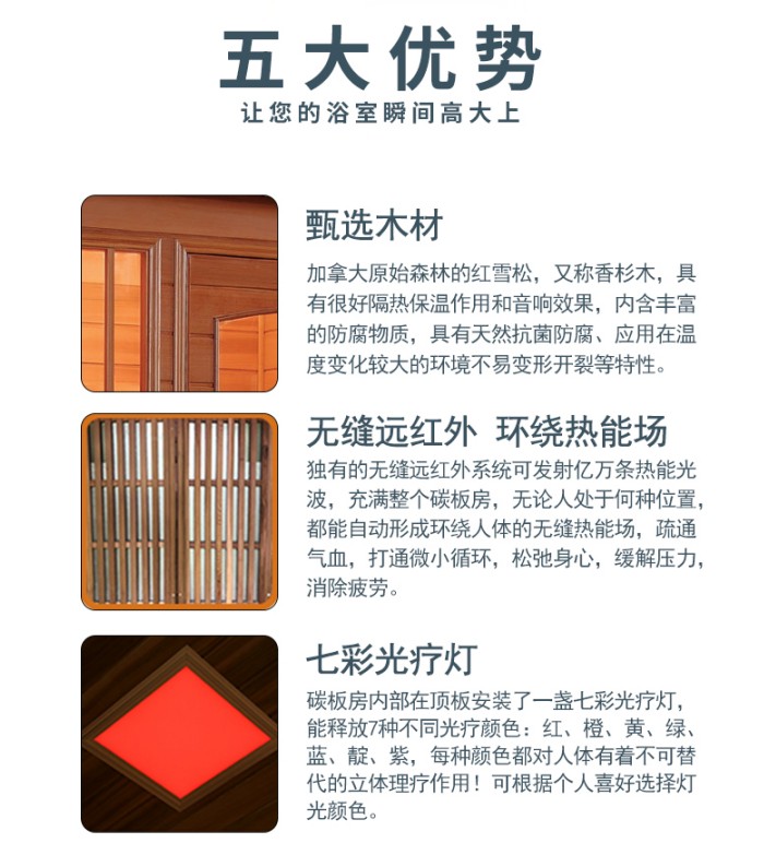 移動汗蒸房安裝多少錢