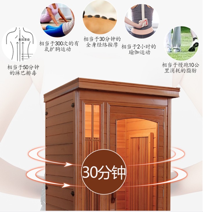 家用移動式汗蒸房好處