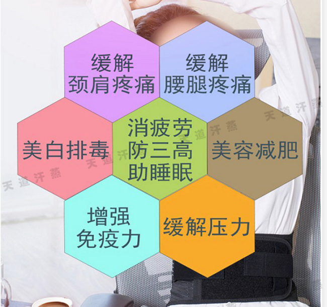 移動汗蒸房安裝的好處