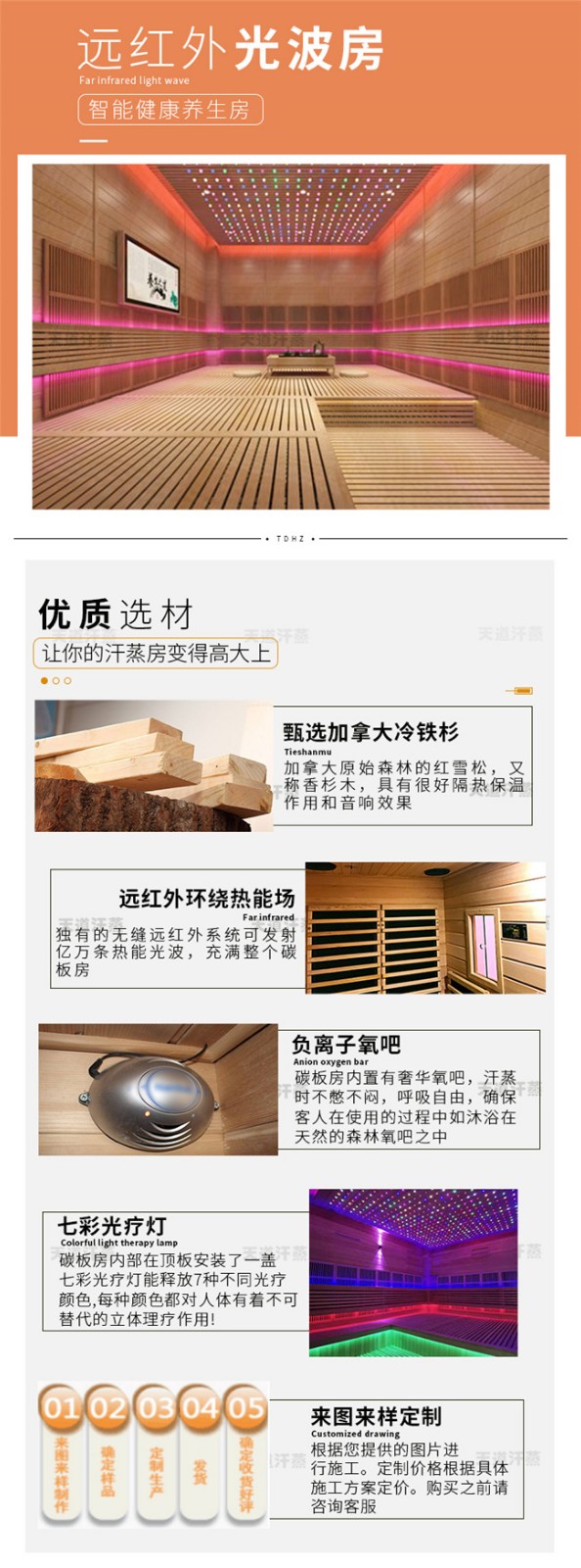 家庭汗蒸房10平方價格