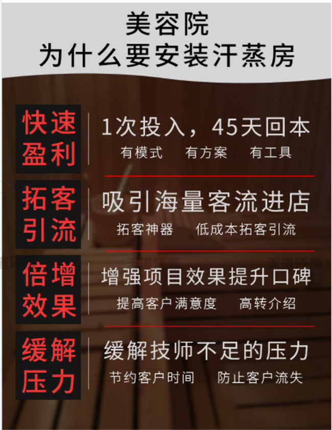 美容院商業(yè)汗蒸房