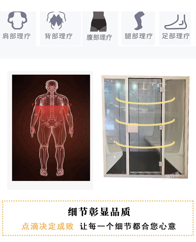 360度全方位濕蒸