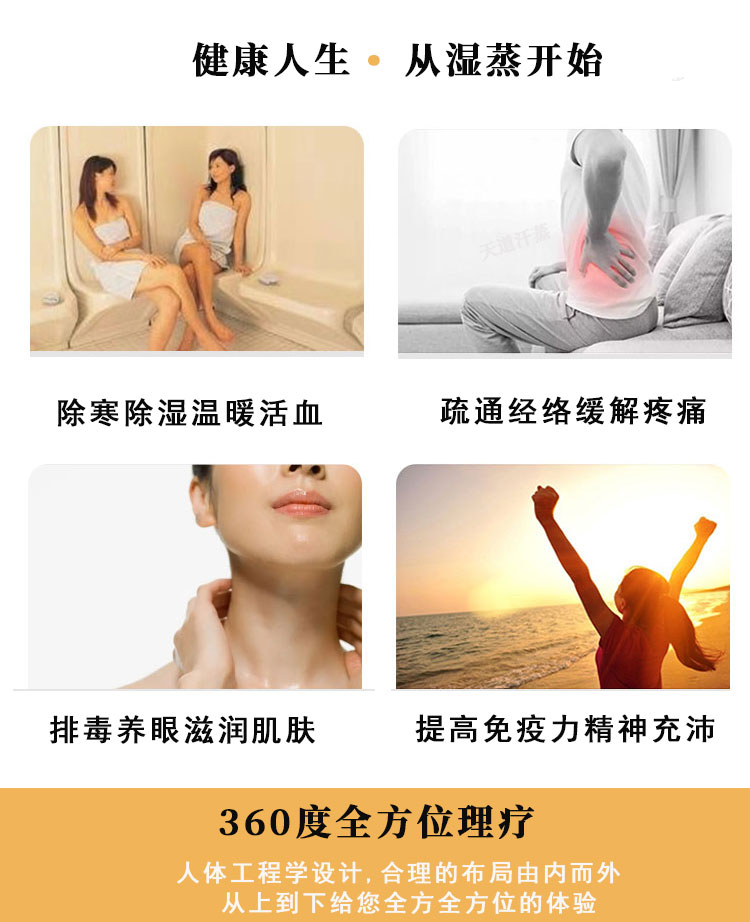 蒸汽房的好處