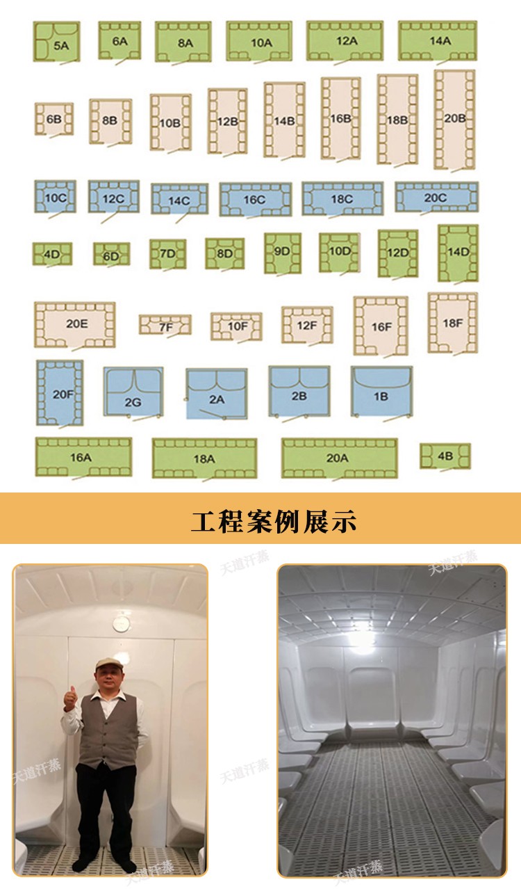 蒸汽房規(guī)格配置
