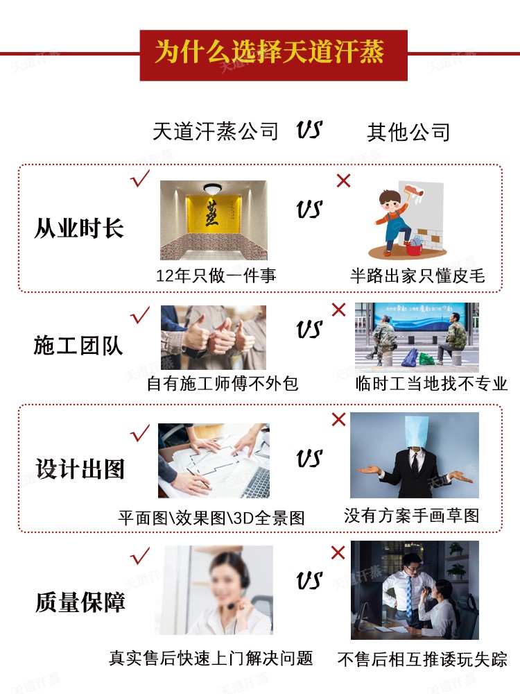 家用汗蒸房定制