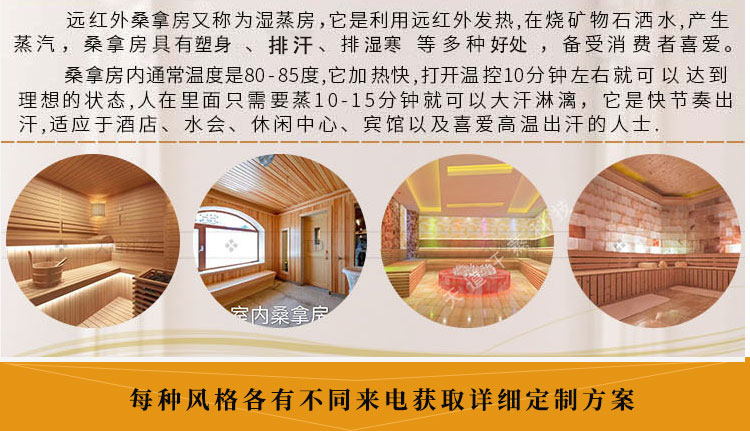 私人汗蒸房定制種類