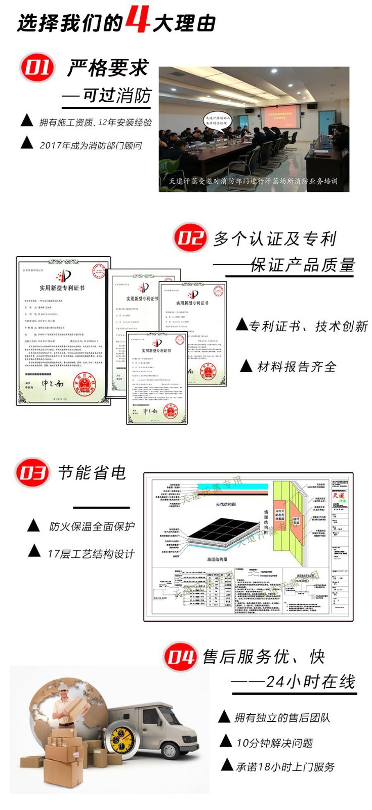 家庭安裝汗蒸房公司