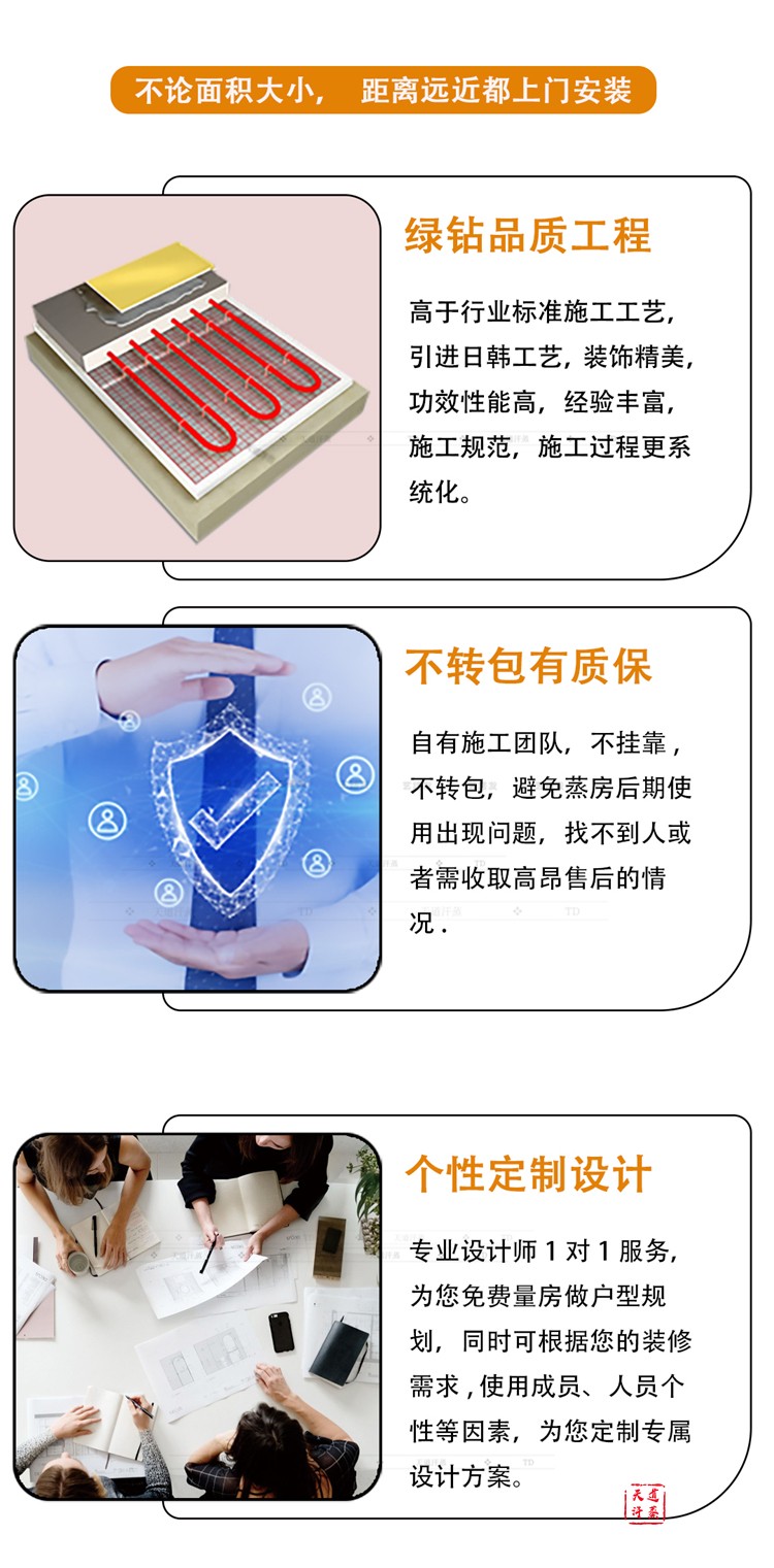 自己家里安裝汗蒸房耗電高嗎？