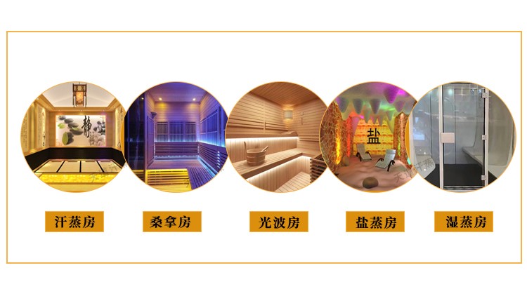 上海汗蒸房安裝5種款式