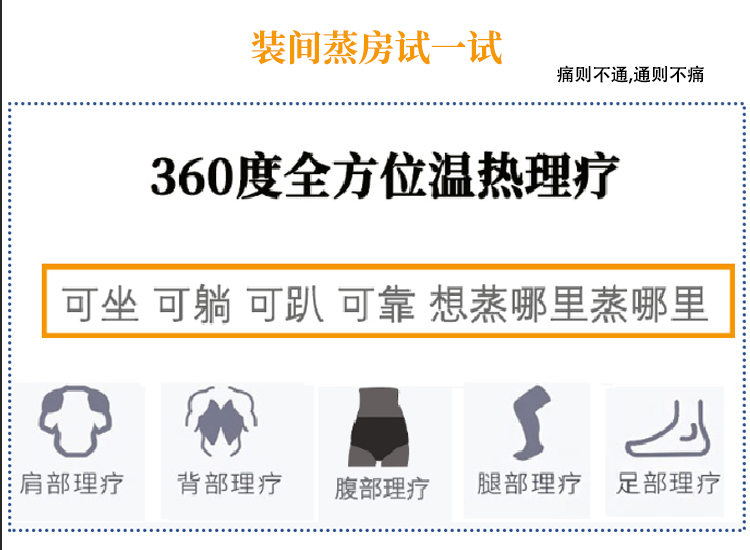 家用汗蒸房多少錢一平米