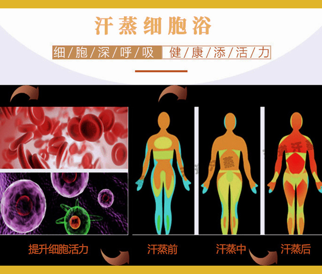 汗蒸房細(xì)胞浴