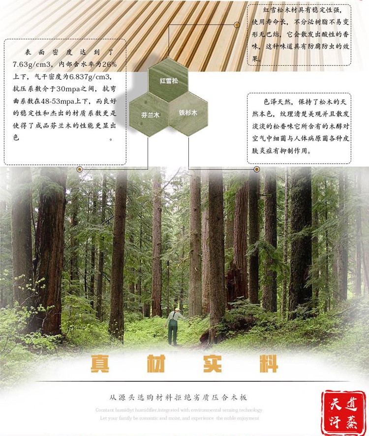 小型家用桑拿房材料