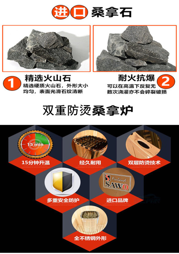 進口桑拿石與進口桑拿爐.jpg